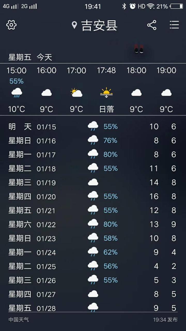 吉安一周天气预报，江西吉安天气预报15天查询结果-第2张图片-优品飞百科