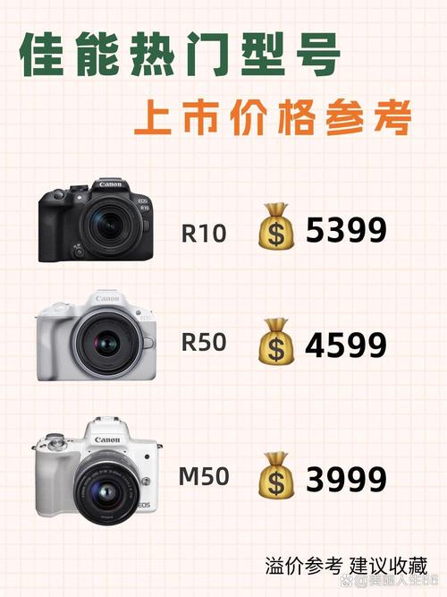 佳能4k微单，佳能4k相机-第3张图片-优品飞百科