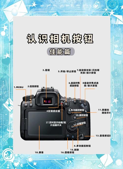 佳能4k微单，佳能4k相机-第4张图片-优品飞百科