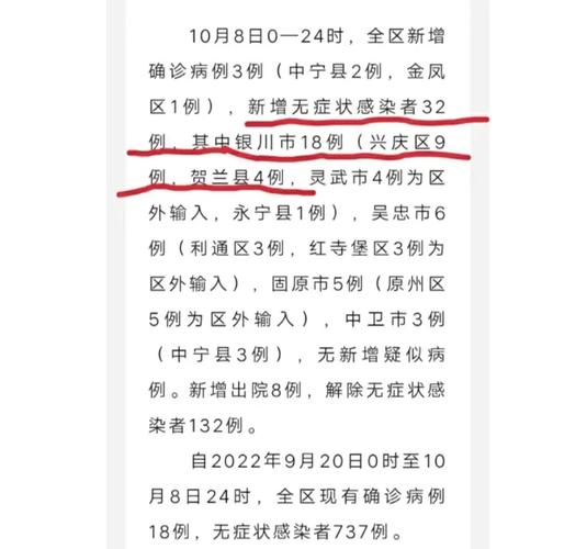 宁夏病毒疫情，宁夏疫情详情？-第3张图片-优品飞百科