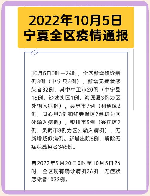 宁夏病毒疫情，宁夏疫情详情？-第7张图片-优品飞百科