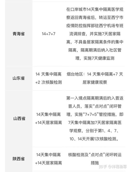 今年肺炎疫情，今年的肺炎-第7张图片-优品飞百科