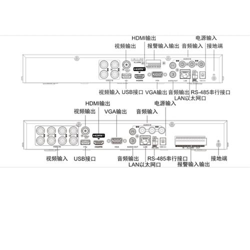 网络硬盘录像机怎么接线，硬盘录像机怎么接网络摄像头？-第5张图片-优品飞百科