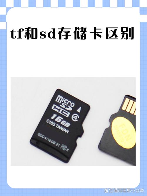 内存卡u1和u3选哪个好?内存卡u1和u3区别卡一样吗?-第2张图片-优品飞百科 内存卡u1和u3选哪个好?内存卡u1和u3区别卡一样吗?-第2张图片-优品飞百科