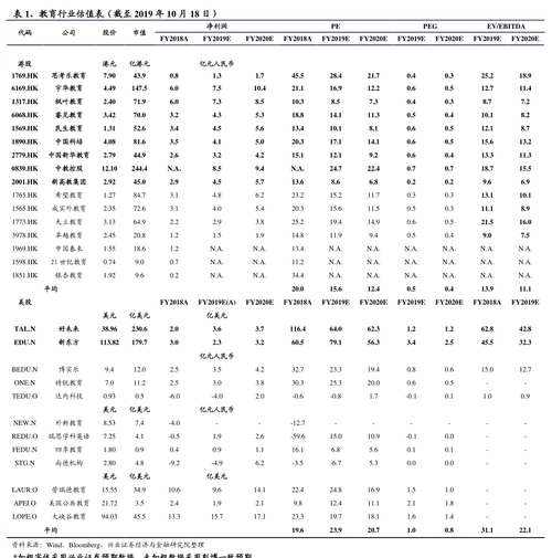 疫情收益股票，疫情收益股票龙头股