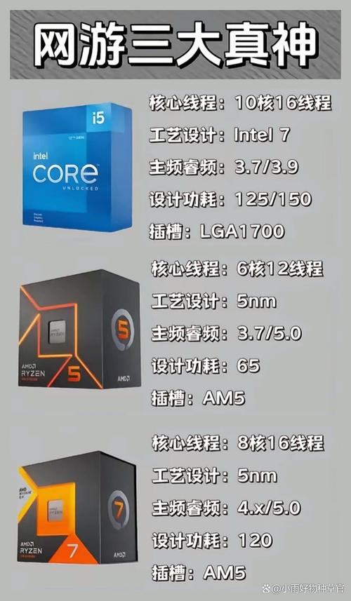 cpu赛扬和酷睿哪个好？cpu赛扬和酷睿哪个好一点？-第4张图片-优品飞百科