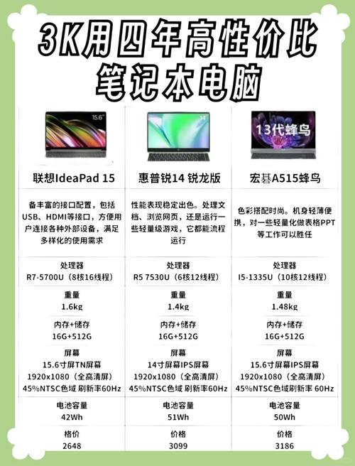 asuszenbook多少钱，asus zenbook费用-第3张图片-优品飞百科