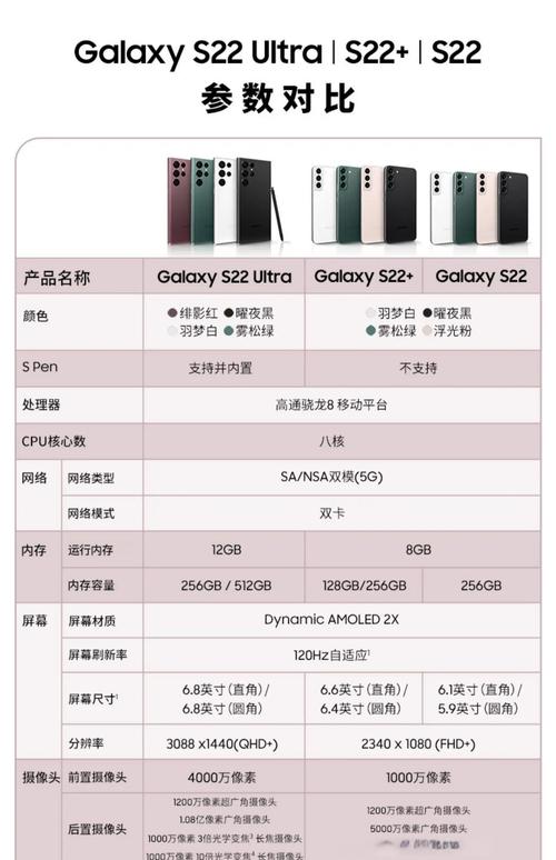 韩版三星可以在国内维修吗，韩版三星去哪里维修-第1张图片-优品飞百科