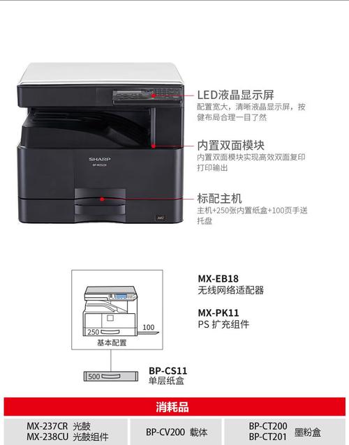夏普打印机多少钱一台，夏普复印机费用