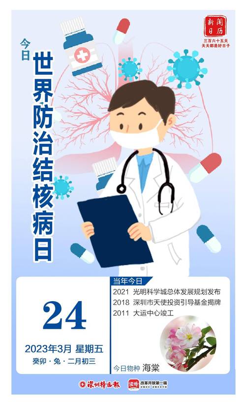 疫情防治画册？疫情防御画？