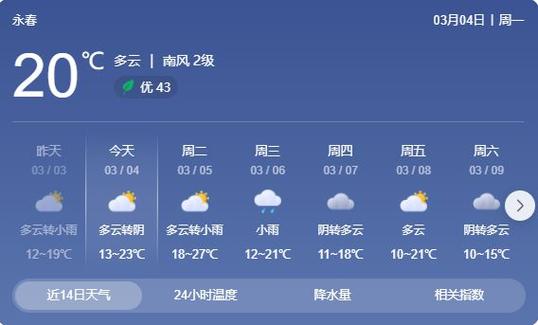 湖南永州天气预报，湖南永州天气预报40天查询百度-第5张图片-优品飞百科