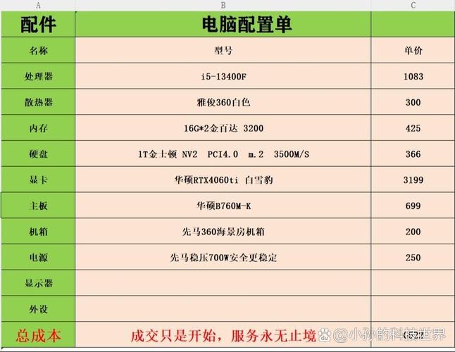 昂达n68pv怎么连接高清显示器？昂达n61p？-第4张图片-优品飞百科