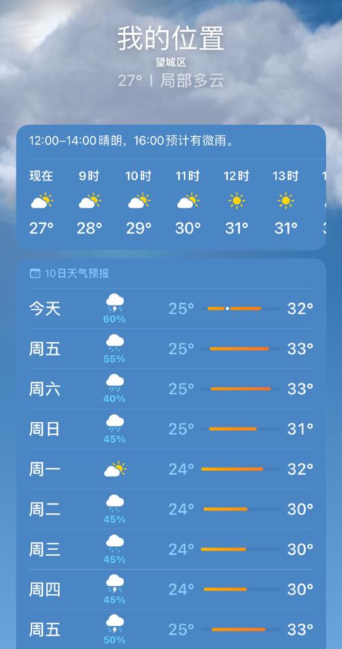 长沙天气预报查询，长沙天气预报查询40天准确-第5张图片-优品飞百科