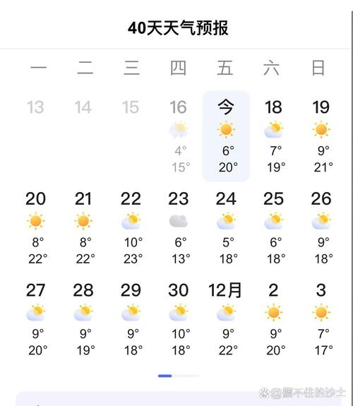 长沙天气预报查询，长沙天气预报查询40天准确-第6张图片-优品飞百科