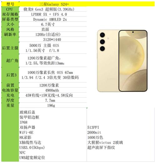 三星产品怎么样，三星产品质量怎么样-第4张图片-优品飞百科