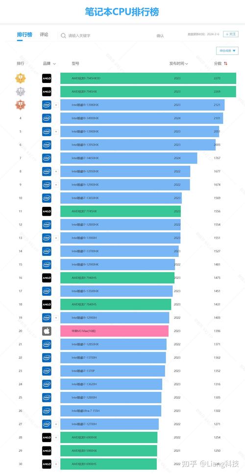 微软笔记本质量很差吗，微软笔记本质量很差吗知乎-第7张图片-优品飞百科