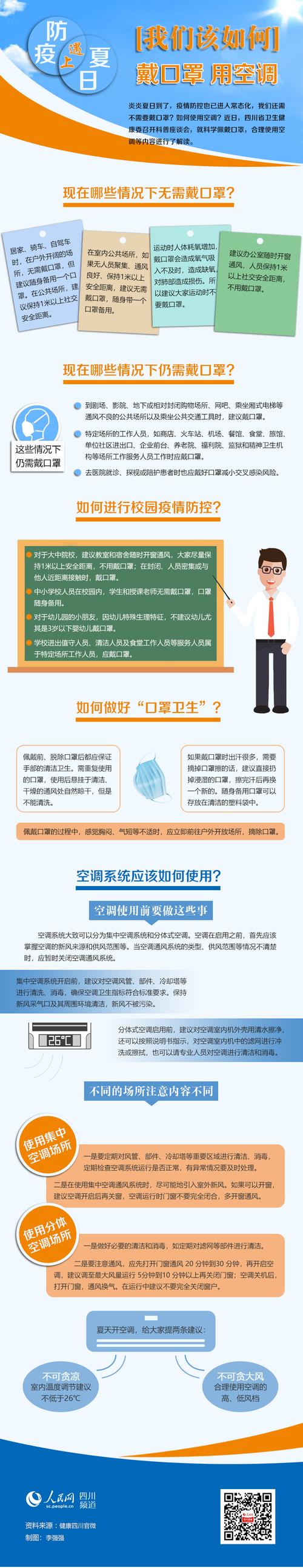 疫情防护体？疫情防护的方案？-第7张图片-优品飞百科