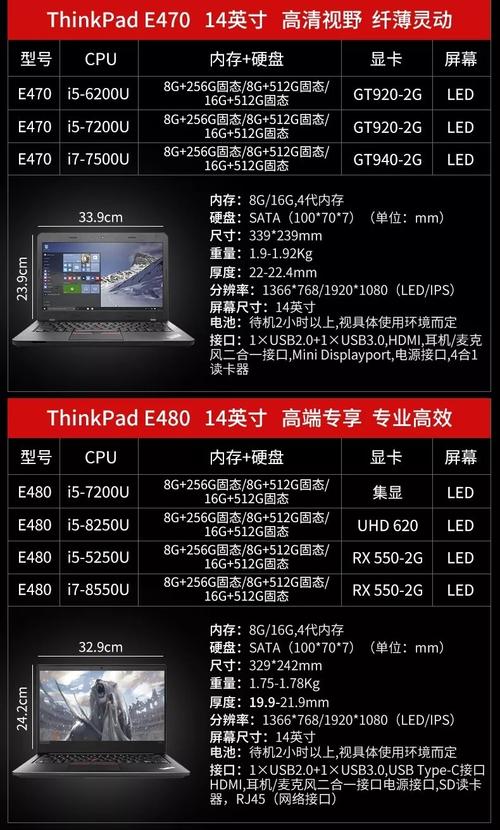 联想b470e是哪年的，联想b470配置参数2011年 i5？-第7张图片-优品飞百科