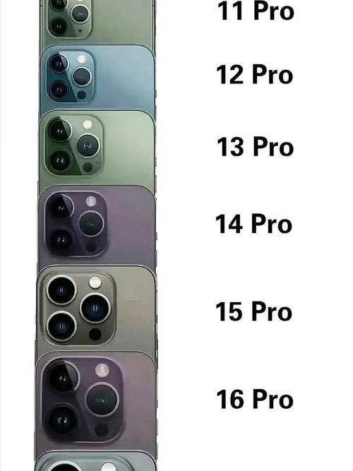 苹果7和苹果8一样吗？苹果7跟苹果8的区别在哪里？-第6张图片-优品飞百科