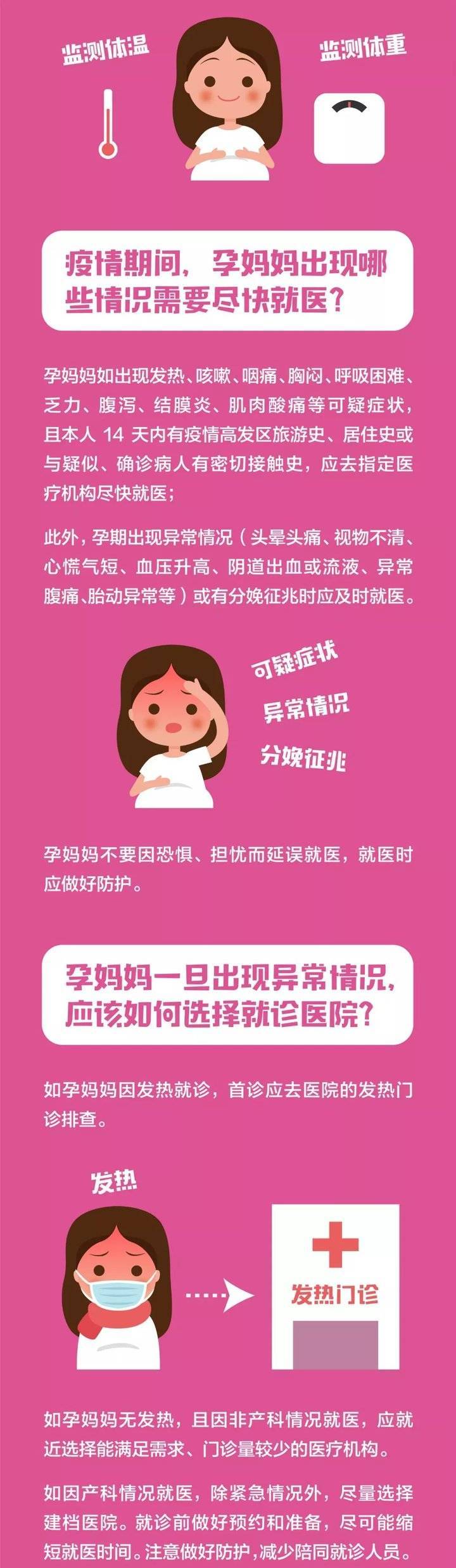 疫情之前怀孕，疫情下怀孕-第2张图片-优品飞百科