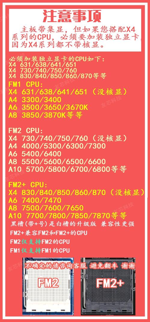 华硕a55可以上什么cpu？华硕a55v现在还好用吗？
