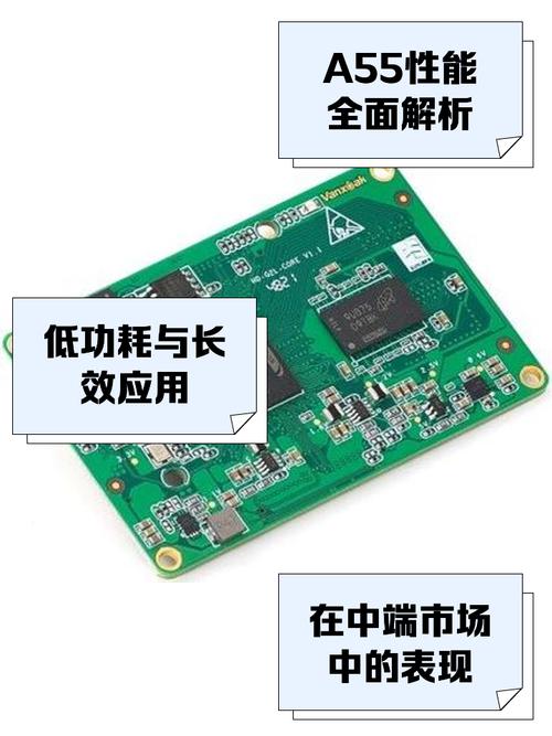 华硕a55可以上什么cpu？华硕a55v现在还好用吗？-第4张图片-优品飞百科