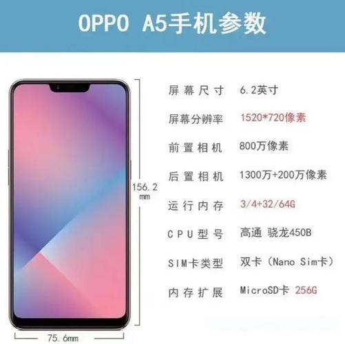 oppoa95多少钱费用表，oppoa95手机费用和参数-第2张图片-优品飞百科