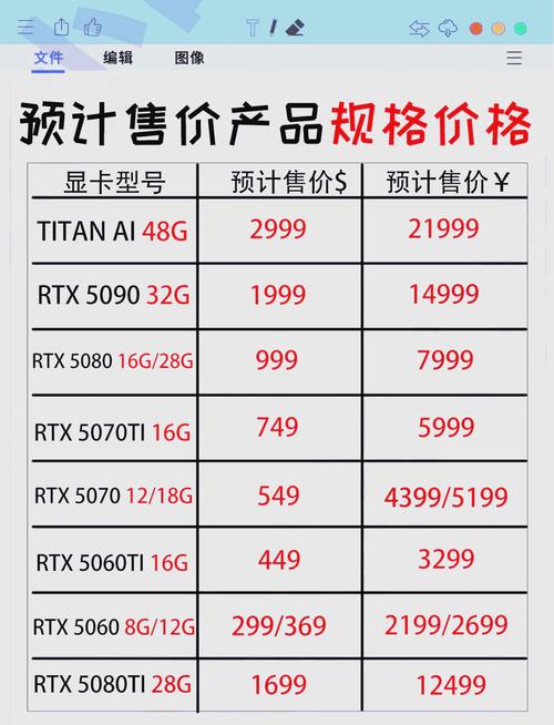 amd1600x配什么显卡，amd1600x参数？-第3张图片-优品飞百科