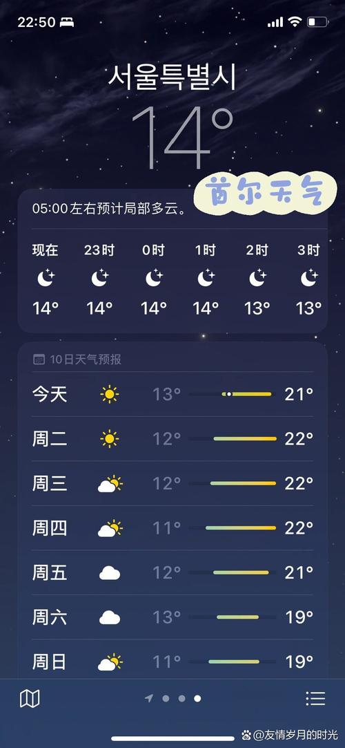 韩国天气预报一周，韩国天气30天-第1张图片-优品飞百科