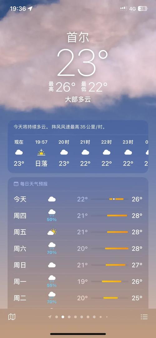韩国天气预报一周，韩国天气30天-第4张图片-优品飞百科