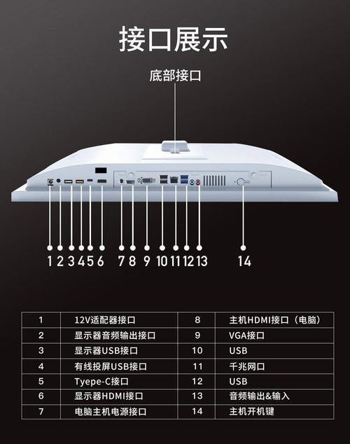 博仑帅一体机电脑质量怎么样，一体机最建议买的三个品牌-第6张图片-优品飞百科