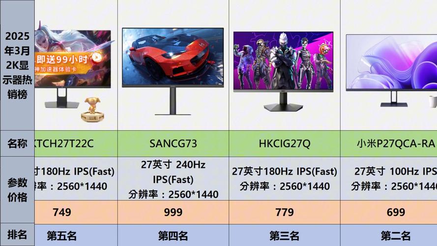 20寸液晶显示器最佳分辨率，二十寸显示器分辨率？-第2张图片-优品飞百科