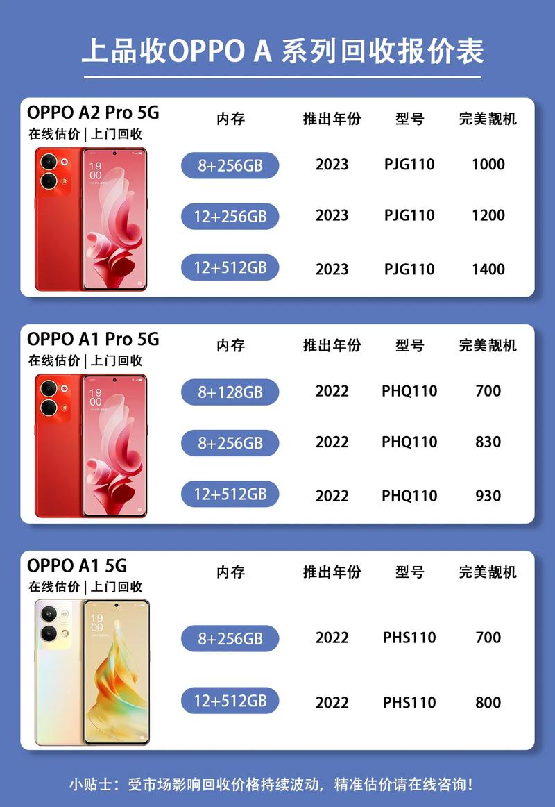oppoa1k国内是什么型号？oppok1是什么手机？