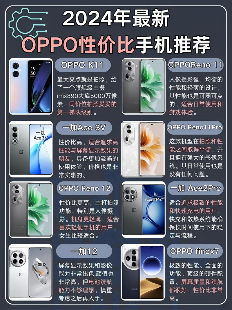 oppoa1k国内是什么型号？oppok1是什么手机？-第7张图片-优品飞百科
