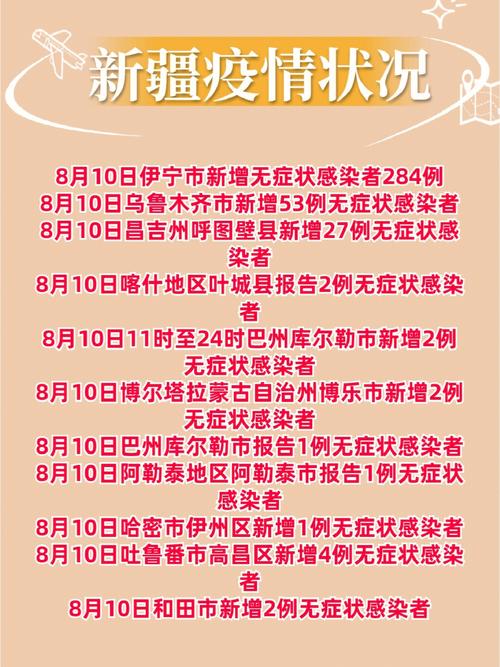 新疆广疫情，新疆疫情消息？-第4张图片-优品飞百科