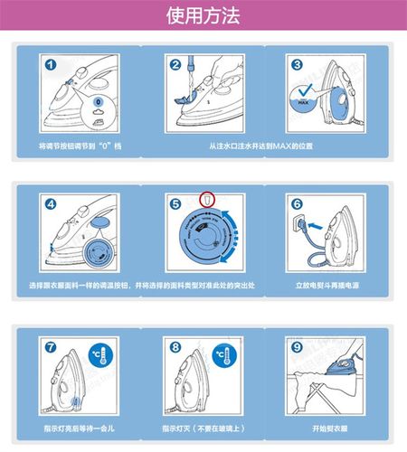 飞利浦电熨斗怎么加水，飞利浦电熨斗怎么加水使用-第6张图片-优品飞百科