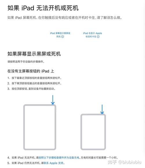 捡了个ipad刷机多少钱？捡个ipad刷机后需要id怎么办？-第3张图片-优品飞百科