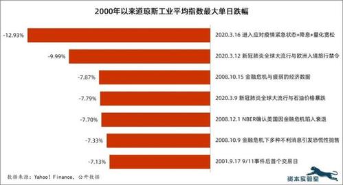 各大企业疫情，疫情全国企业倒闭情况？