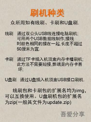 中兴可以刷机吗,中兴v2021刷机-第2张图片-优品飞百科 中兴可以刷机吗,中兴v2021刷机-第2张图片-优品飞百科