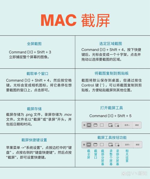 ipad截屏快捷键怎么设置？ipad2021截屏快捷键怎么设置？-第3张图片-优品飞百科