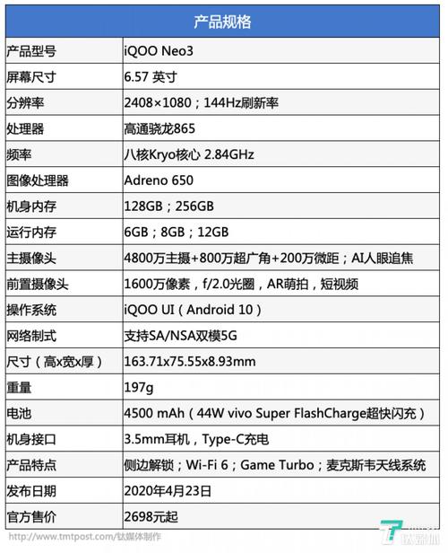iqoo3跑分安兔兔多少?iqoo3安兔兔能跑多少分?-第3张图片-优品飞百科 iqoo3跑分安兔兔多少?iqoo3安兔兔能跑多少分?-第3张图片-优品飞百科