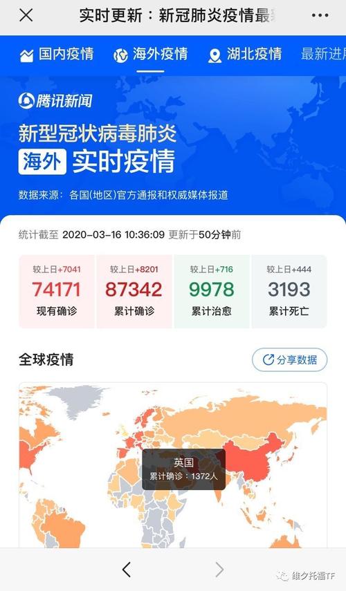 主要疫情国，疫情 国力-第3张图片-优品飞百科