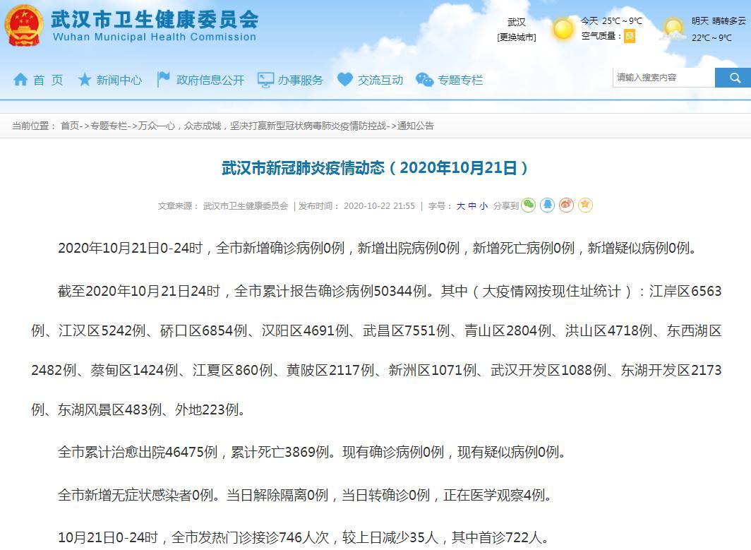 新洲疫情统计，新洲区疫情通报？-第6张图片-优品飞百科