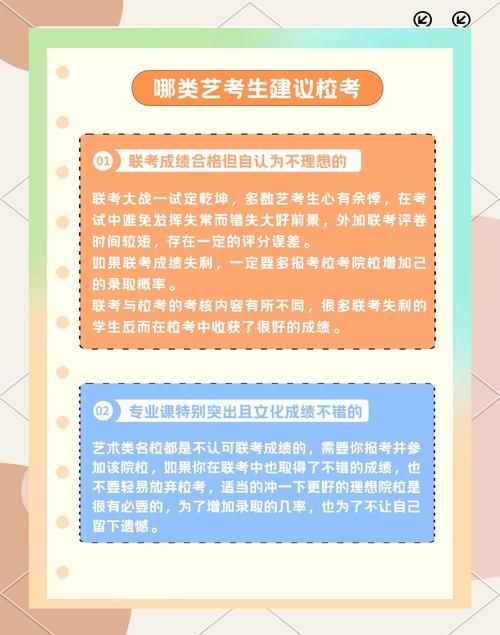 疫情美术高考，今年高三艺考美术专业课考试时间？