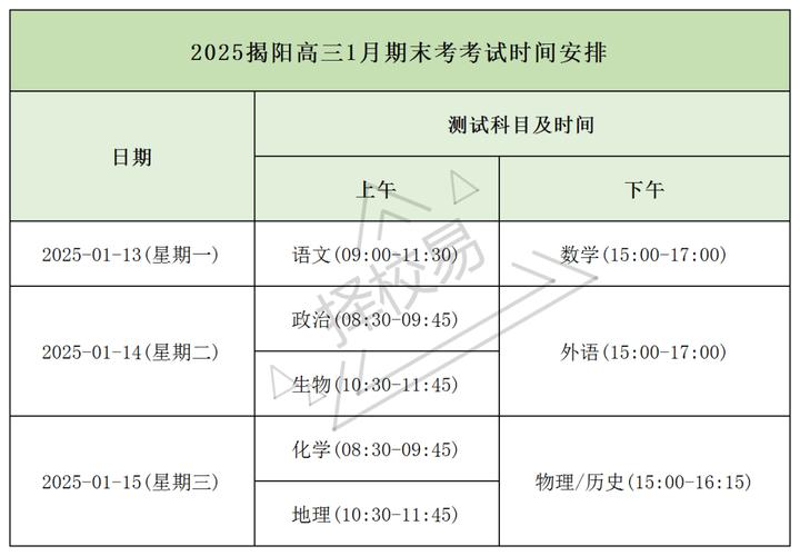 疫情美术高考，今年高三艺考美术专业课考试时间？-第3张图片-优品飞百科