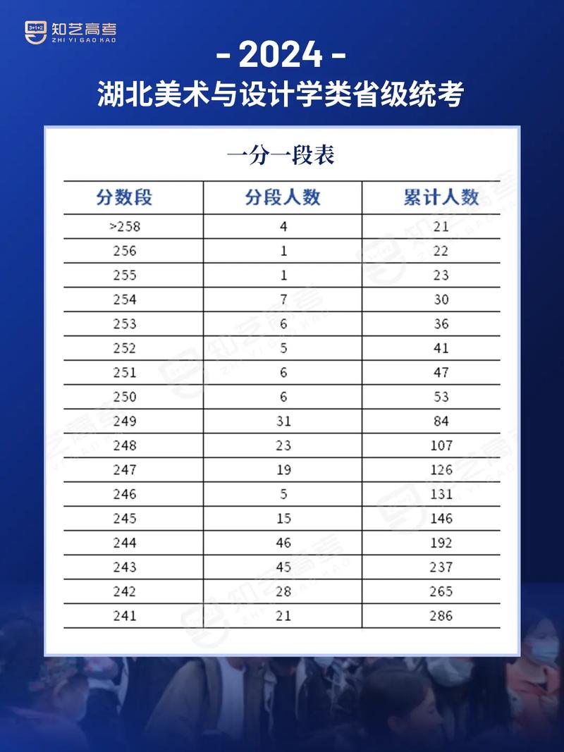 疫情美术高考，今年高三艺考美术专业课考试时间？-第5张图片-优品飞百科