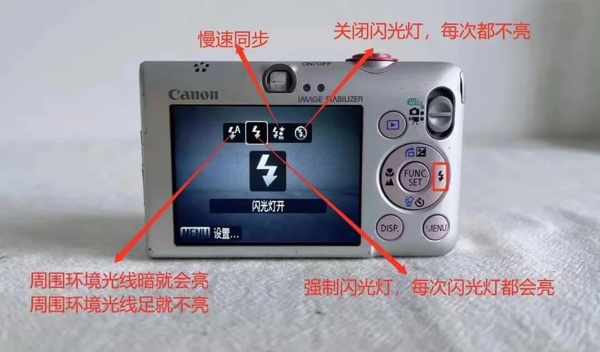 数码相机镜头打不开怎么办，数码相机镜头回不去了-第5张图片-优品飞百科