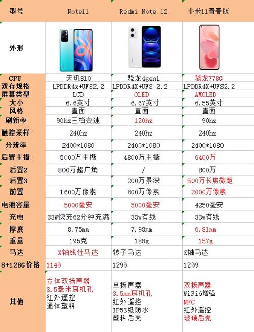 小米note系列没有了吗，小米note系列没有了吗-第3张图片-优品飞百科