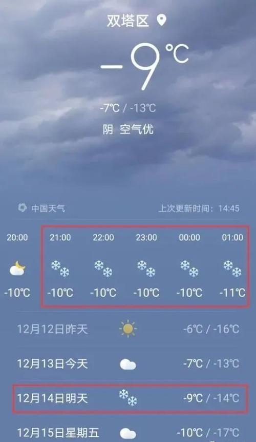 辽宁朝阳天气预报？辽宁朝阳天气预报15天查询 百度一下阜新天气预报？-第1张图片-优品飞百科