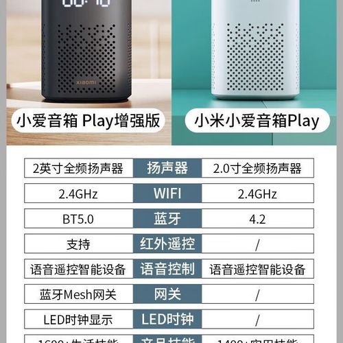 小米小爱音箱有什么功能，小米小爱音箱有哪些功能-第5张图片-优品飞百科